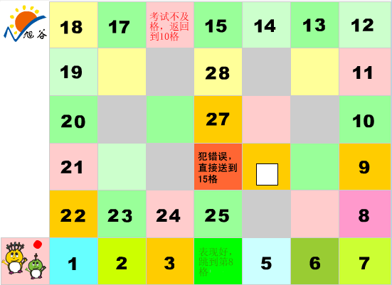 强手棋