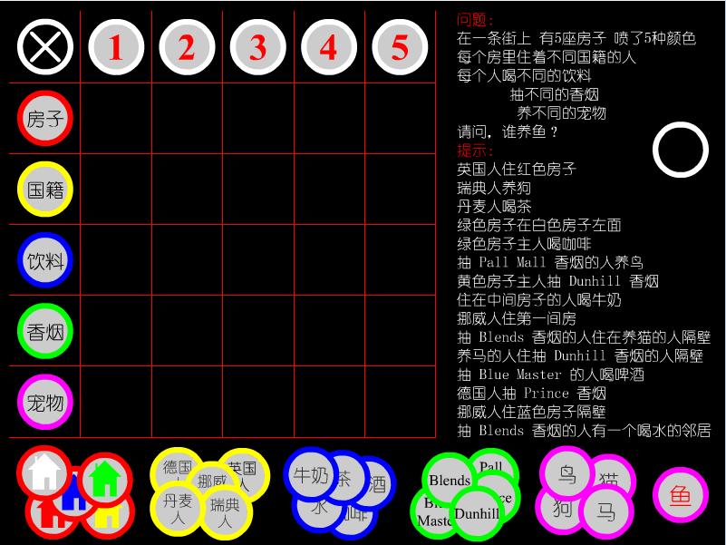 爱因斯坦的超级问题