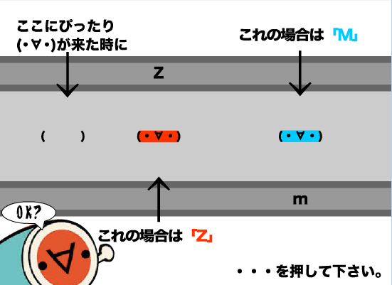 太鼓达人