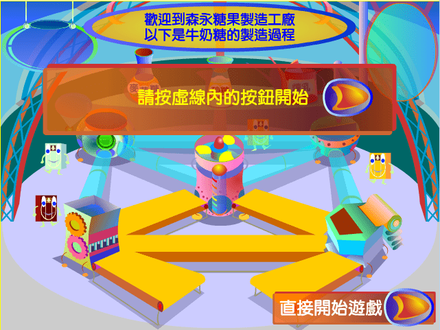 糖果制造工厂