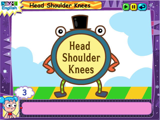 Head shoulder knees