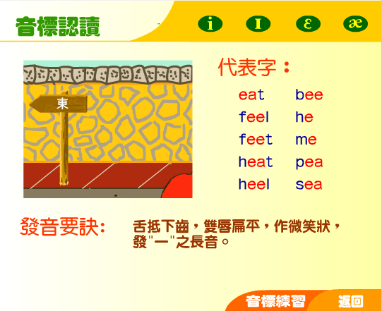 元音音标（i）