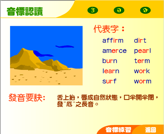 元音音素（З）