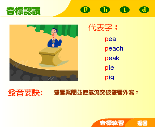 辅音音标（pbtd）