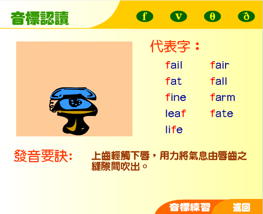 辅音音标（f v）