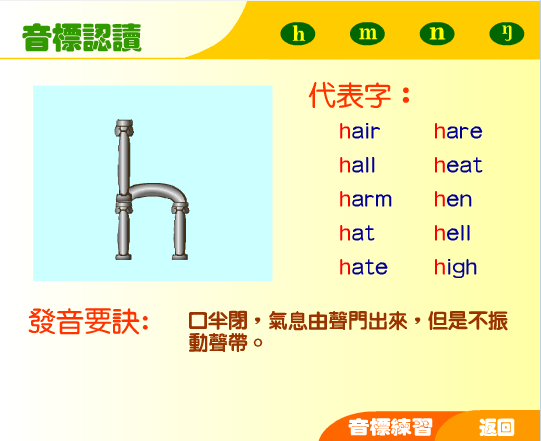 辅音音标（h m n）