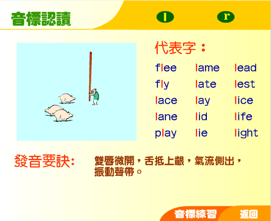 辅音音标（l r）