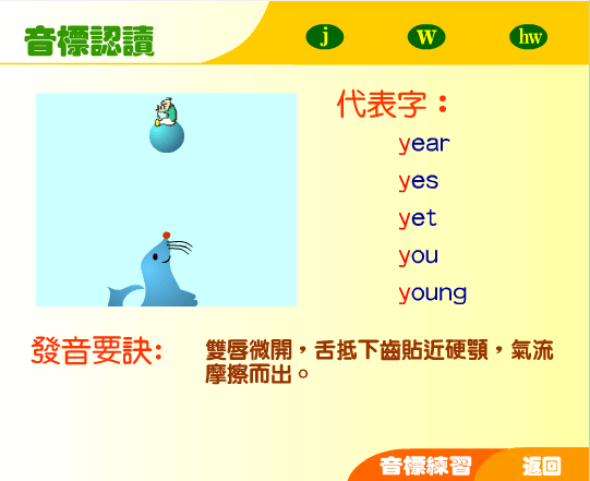辅音音标（j y）