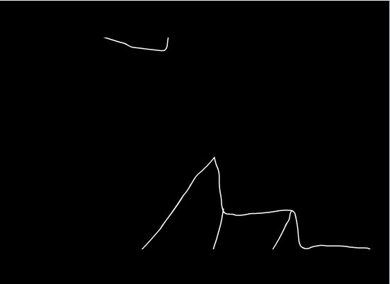 方猴子3