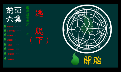 灵异调查团七之逃脱(下)