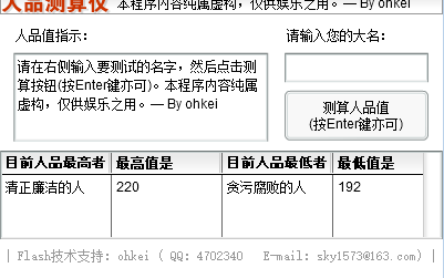 人品测算