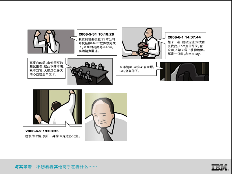 IBM代码2