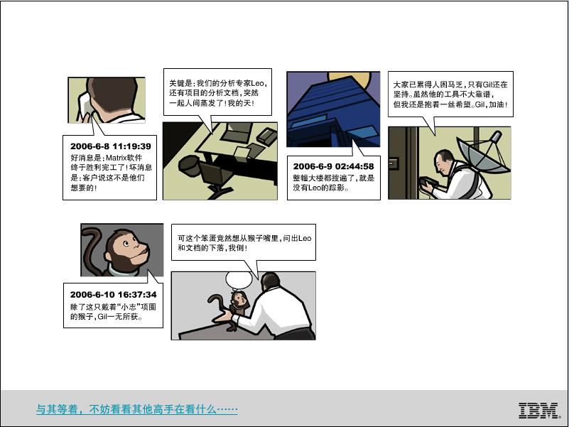 IBM代码3