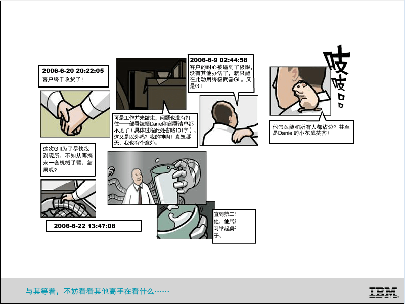 IBM代码4