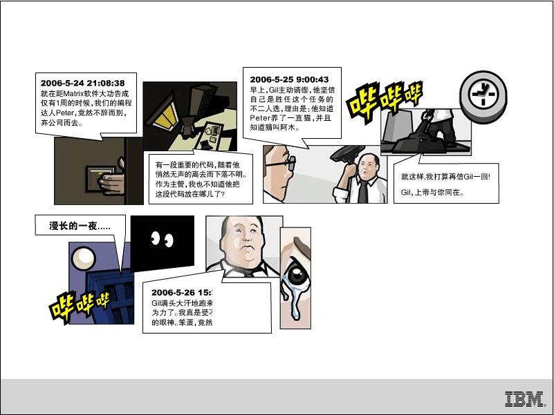IBM代码