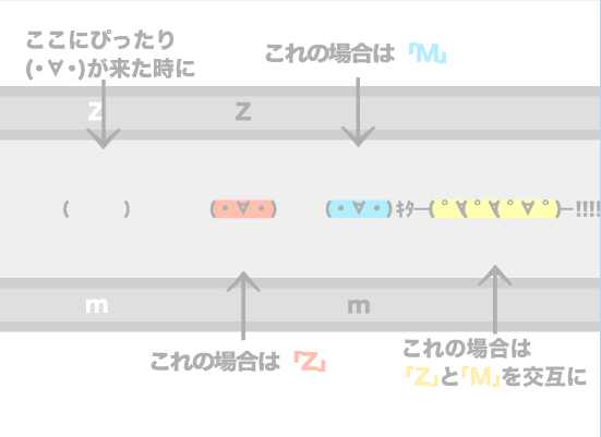 太鼓达人2