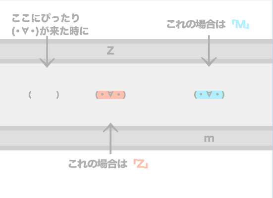 太鼓达人5