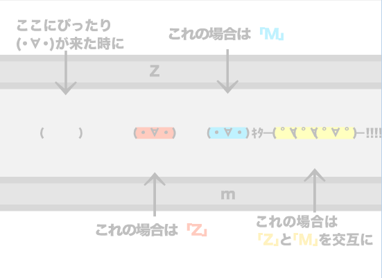 太鼓达人6