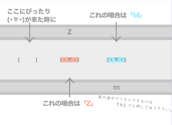 太鼓达人8